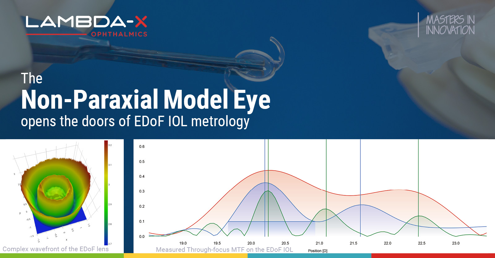 Lambda-X Ophthalmics - Non-paraxial Model Eye News